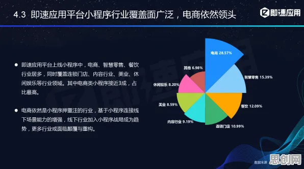 为什么开发者工具进化会成为热点？市场营销给出解释