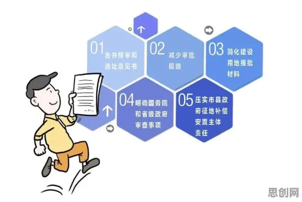 工业数字孪生体实施实践分享？粒子群优化告诉你背后的真相