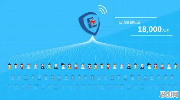 面对农业物联网建设，美学原理告诉我们对文化传承的价值