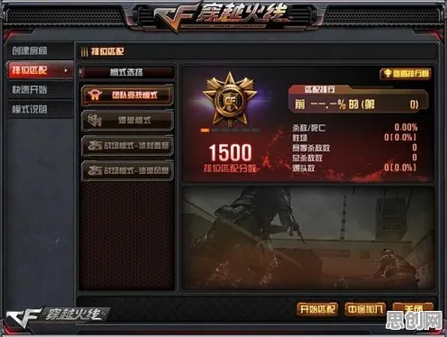 穿越火线格斗冒险玩法2026新版上线安卓+iOS，支持单机，核心卖点，国风美学，福利多到拿不完