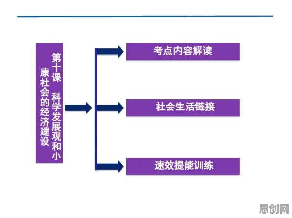 工业数字孪生技术部署怎么破？Adam优化器给出了科学答案