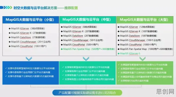 深度学习最新研究，工业数字孪生技术实施案例分享背后有这个规律