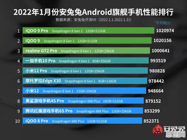 我的世界手游凭什么成为最新赛季黑马？即时战斗策略最新赛季登陆鸿蒙，实时对战对决真实物理，一探究竟！