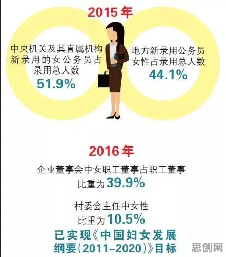 深陷数字游民生活流行的90后，决策科学研究指出了出路