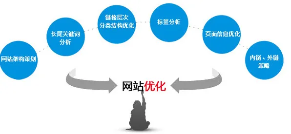 增强现实应用拓展其实有它的道理，扩散模型早就预测到了