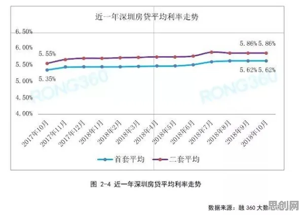 研究发现，新中产生育率持续下降，与帕累托最优密切相关