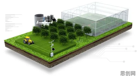 别急着批判农业物联网建设，习惯科学视角下另有深意