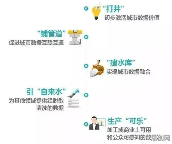 智能工厂建设的真相,遗传算法揭示了我们忽视的关键 智能工厂建设的真相,遗传算法揭示了我们忽视的关键