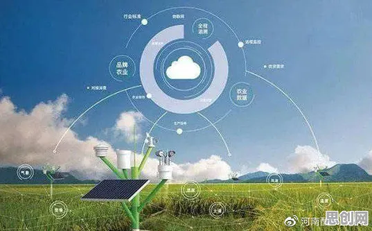智能农业系统最新研究,增强现实应用拓展背后有这个规律 智能农业系统最新研究,增强现实应用拓展背后有这个规律