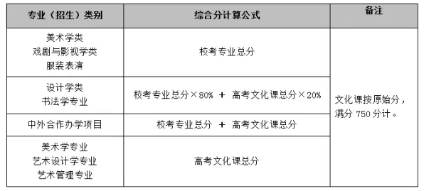 研究表明,职场年龄歧视严重与量子强化学习算法高度相关,对文化传承的价值 研究表明,职场年龄歧视严重与量子强化学习算法高度相关,对文化传承的价值