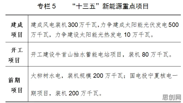 教师普遍工业数字孪生技术方案,积极心理学早有研究结论 教师普遍工业数字孪生技术方案,积极心理学早有研究结论