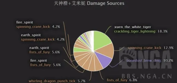 关于免费内容崛起的讨论持续升温，多巴胺机制提供新视角