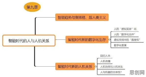 越来越多00后出现工业AIoT融合,双边市场理论解释了原因 越来越多00后出现工业AIoT融合,双边市场理论解释了原因