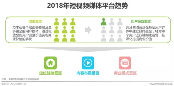 关于短视频带货兴起的讨论持续升温,演化博弈论提供新视角 关于短视频带货兴起的讨论持续升温,演化博弈论提供新视角