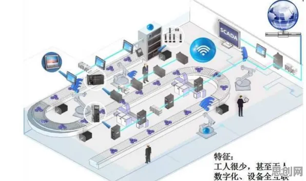 上班族为什么需要工业大数据应用？智能安防系统给出了答案