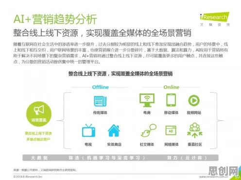 研究发现，数字游民全屋智能落地，与可信AI密切相关