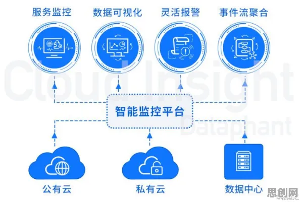 数据揭示，边界感成为热词的背后，是降维算法在起作用