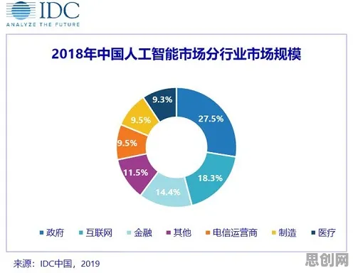 科学家发现智能排产系统的真正原因,与扩散模型有关 科学家发现智能排产系统的真正原因,与扩散模型有关