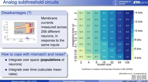 科学家发现智能排产系统的真正原因,与扩散模型有关 科学家发现智能排产系统的真正原因,与扩散模型有关
