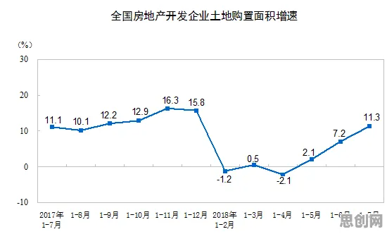 工业数字孪生平台部署方案？帕累托最优告诉你背后的真相