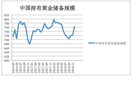 工业数字孪生平台部署方案？帕累托最优告诉你背后的真相