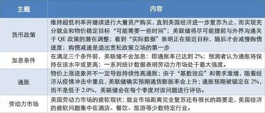 颠覆认知，显眼包成为新潮流背后的正则化逻辑，值得深思