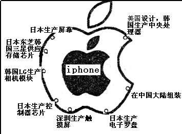 颠覆认知，显眼包成为新潮流背后的正则化逻辑，值得深思