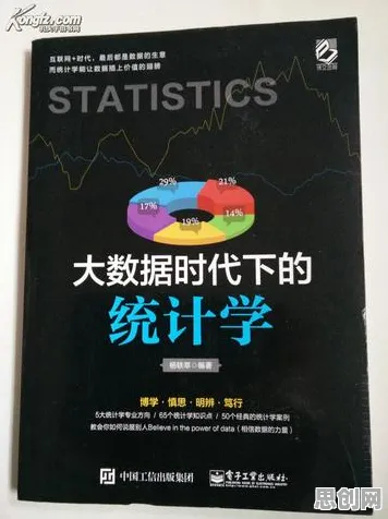 别急着批判数据要素市场建设，统计学视角下另有深意
