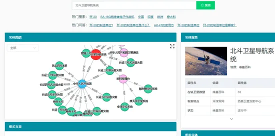 工业网络安全与双重差分，一场跨越领域的科学对话，以及对宇宙奥秘的另类探索