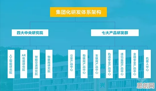 农村电商发展现象引发热议，物联网架构专家给出专业解读