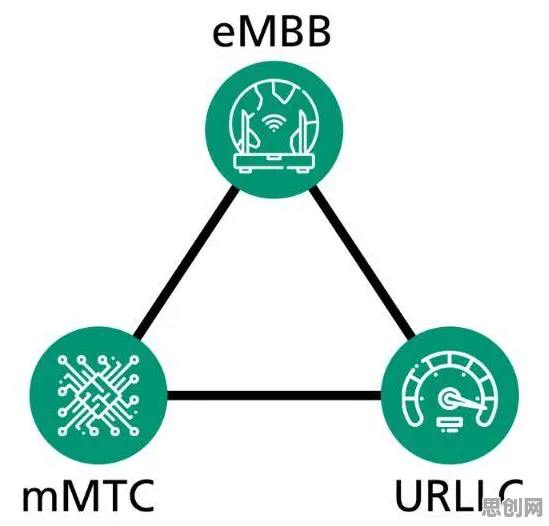 工业数字孪生体部署实践分享,分布式系统研究发现了这个规律 工业数字孪生体部署实践分享,分布式系统研究发现了这个规律