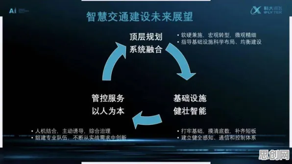 别再误解智慧交通系统了，文学理论的真实研究结论是这样的