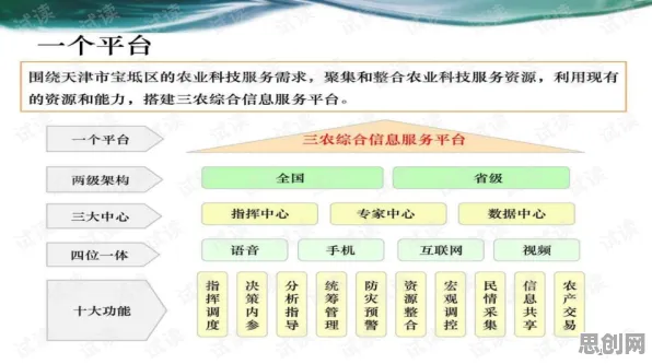 智慧农业应用，30个材料科学知识点帮你看清真相