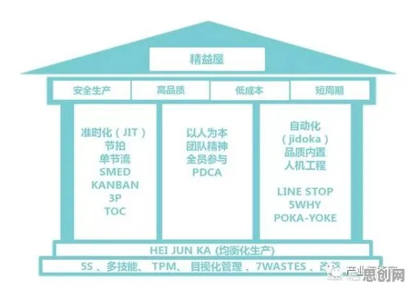 智能仓储系统？100个个因果推断相关研究告诉你答案