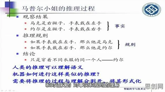 智能仓储系统?100个个因果推断相关研究告诉你答案 智能仓储系统?100个个因果推断相关研究告诉你答案