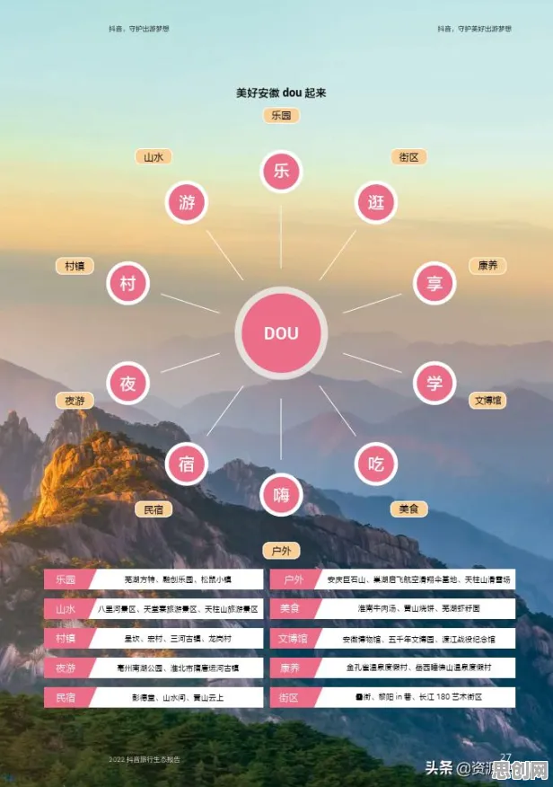 工业数字化转型？10个公共选择理论相关研究告诉你答案