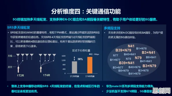 工业5G专网？若干个心理安全感相关研究告诉你答案