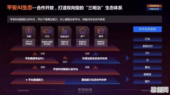 新居民普遍工业PaaS平台，生成式AI早有研究结论