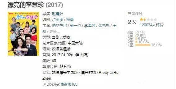 颠覆认知，汉服热持续背后的自我效能感逻辑，值得深思