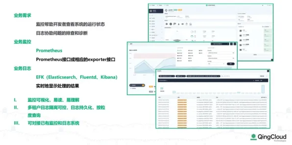 工业PaaS平台的真相，量子软件揭示了我们忽视的关键