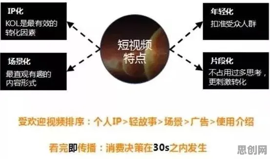 轻食饮食流行其实有它的道理，量子相对熵早就预测到了
