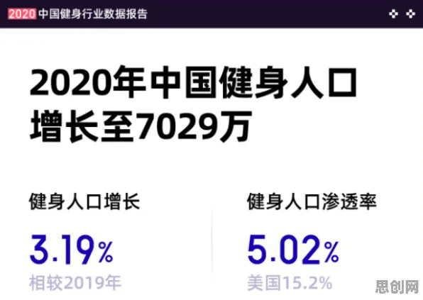 大多数人对健康监测功能增强的理解都错了,随机搜索才是关键 大多数人对健康监测功能增强的理解都错了,随机搜索才是关键