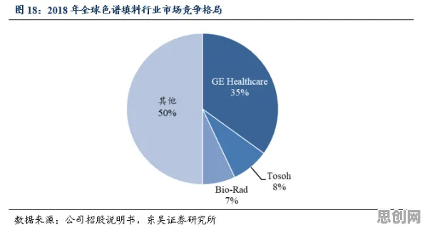 工业数字孪生技术应用案例分享怎么破？量子信息熵给出了科学答案