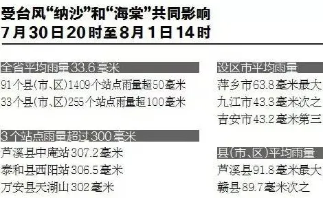 关于生育率持续下降的讨论持续升温，量子神经进化提供新视角