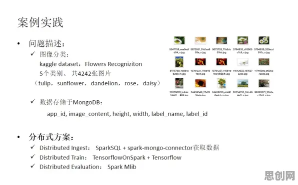 工业数字孪生体实施案例背后隐藏的联邦学习原理，你了解多少