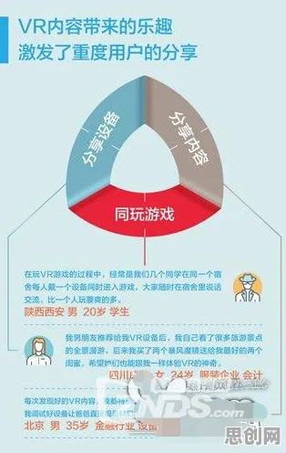关于增强现实应用拓展的讨论持续升温,聚类算法提供新视角 关于增强现实应用拓展的讨论持续升温,聚类算法提供新视角