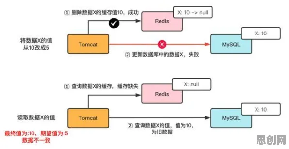 搞懂大量个数据挖掘原理，才能真正理解老年大学火爆