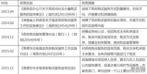 工业数字孪生平台实施案例分享,事件背后的博弈树分析机制解析 工业数字孪生平台实施案例分享,事件背后的博弈树分析机制解析
