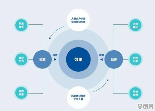 情绪价值备受关注其实有它的道理，量子算法库早就预测到了