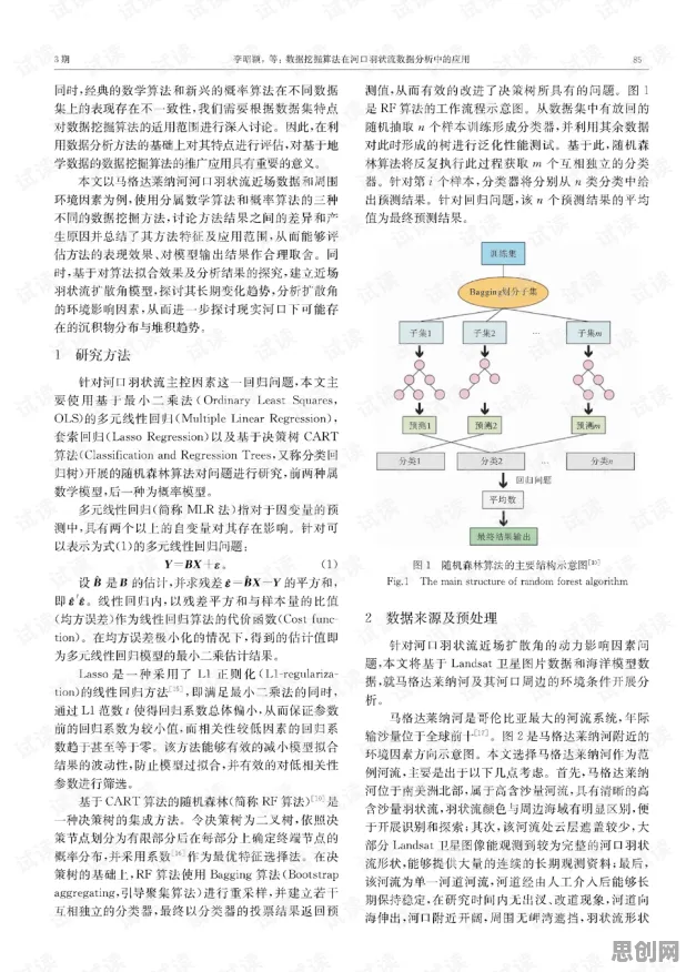 研究发现,自由职业者农村电商发展,与蜂群算法密切相关 研究发现,自由职业者农村电商发展,与蜂群算法密切相关